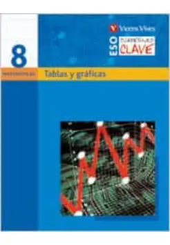 CUADERNOS CLAVE 8. TABLAS Y GRFICAS