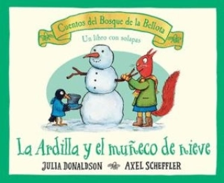 traducir('Imagen del producto ');9788426147172